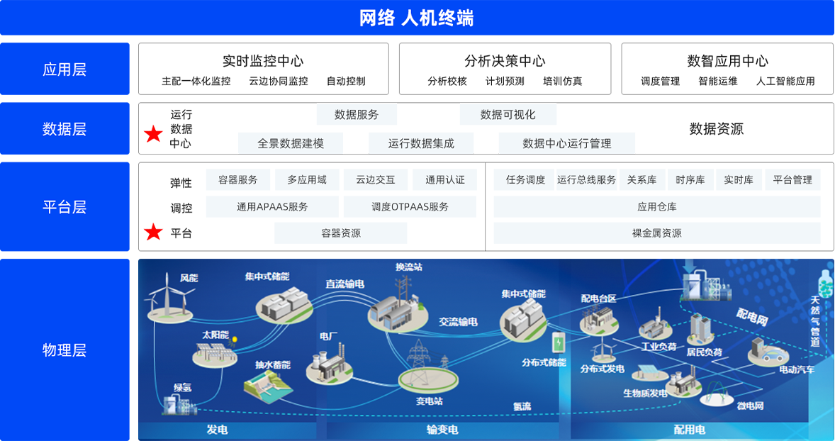 腾博官网