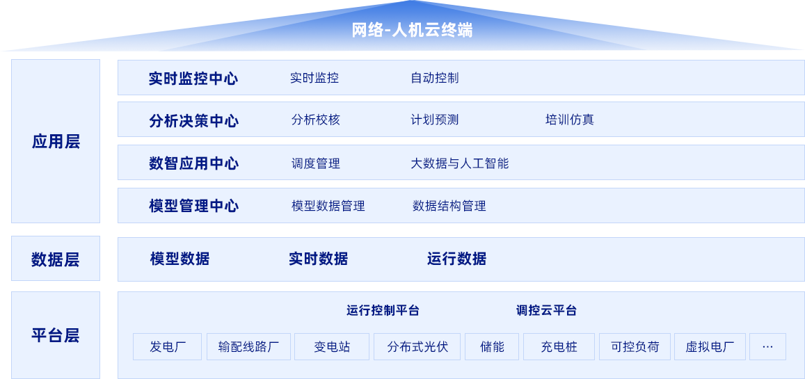 腾博官网