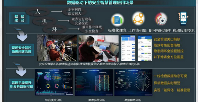 山东黄金矿业(莱州)有限公司三山岛金矿