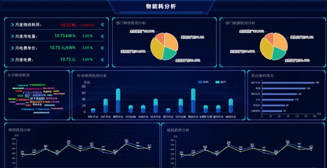 山东黄金矿业(莱州)有限公司三山岛金矿